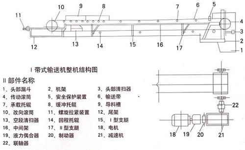 矿用胶带输送机结构图