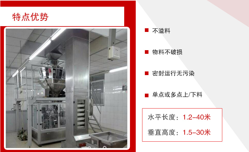 Z型斗式提升机特点